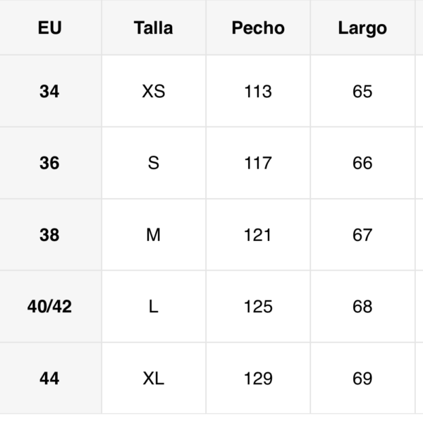 Tallaje chubasquero madeintarifa